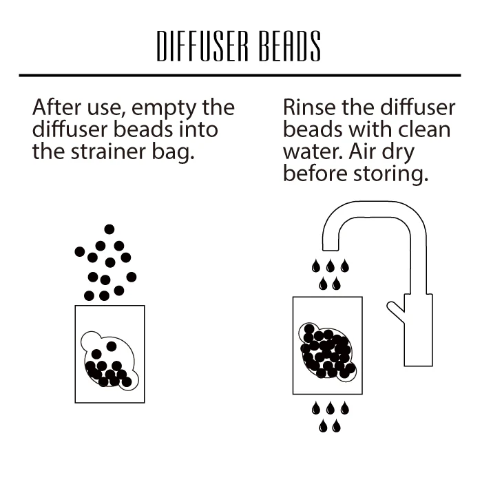 DIFFUSER BEADS WITH STRAIN AND STORAGE BAG - 10 PACK DISPLAY (GREEN) - Image 4