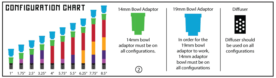 SILICONE DOWNSTEM ORIGINAL - 35 COUNT DISPLAY - Image 4